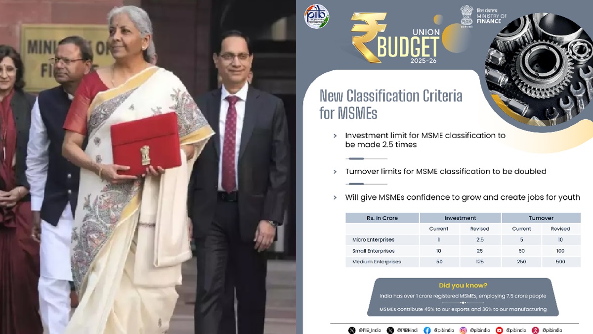 Sitharaman boots msmes with enhanced credit cover, check key announs – India tv